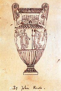 Tracing of an engraving of Sosibios vase by John Keats (from Wikipedia)